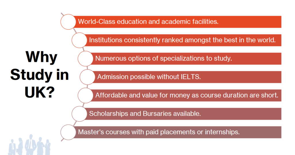 best uk education consultants in delhi