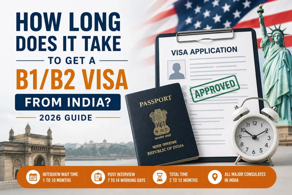 How Long Does It Take to Get a B1/B2 Visa from India