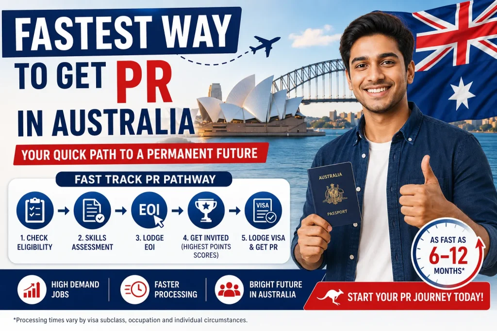 Fastest way to get pr in australia