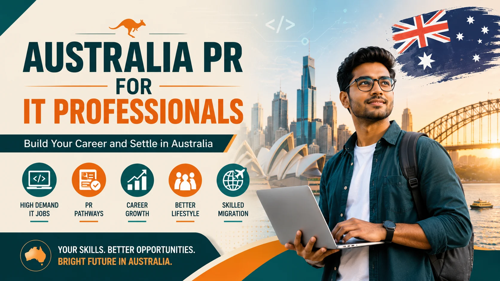 Australia PR for IT Professional