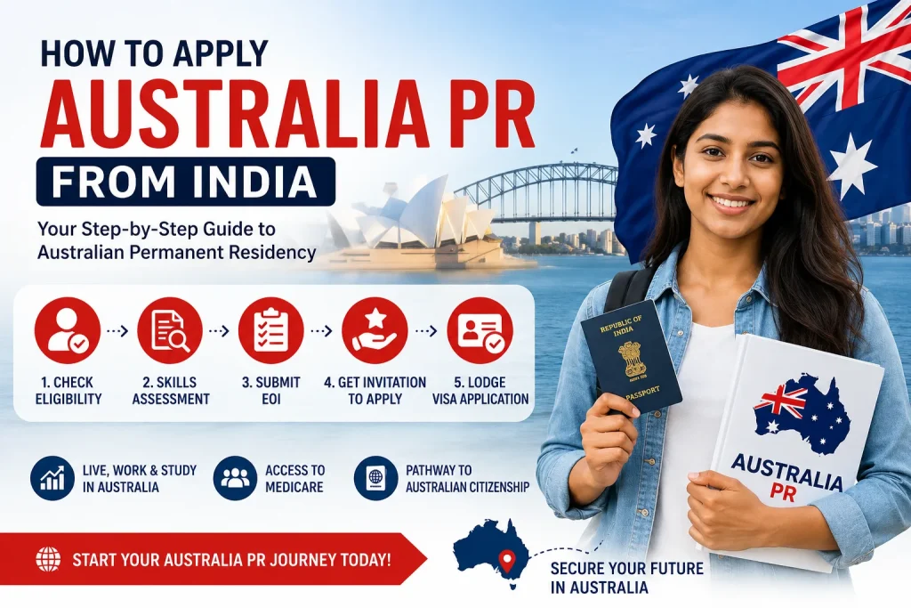 How to apply australia pr from india