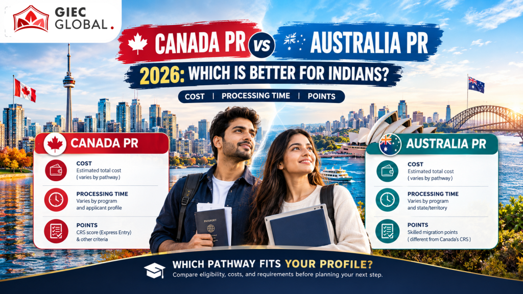 Canada PR vs Australia PR