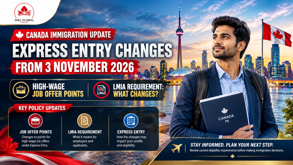 Canada Express Entry